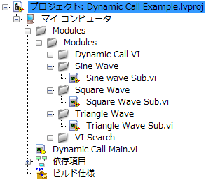 Dynamic Call Example.lvproj ＊ - プロジェクトエクスプローラ (304x279).png